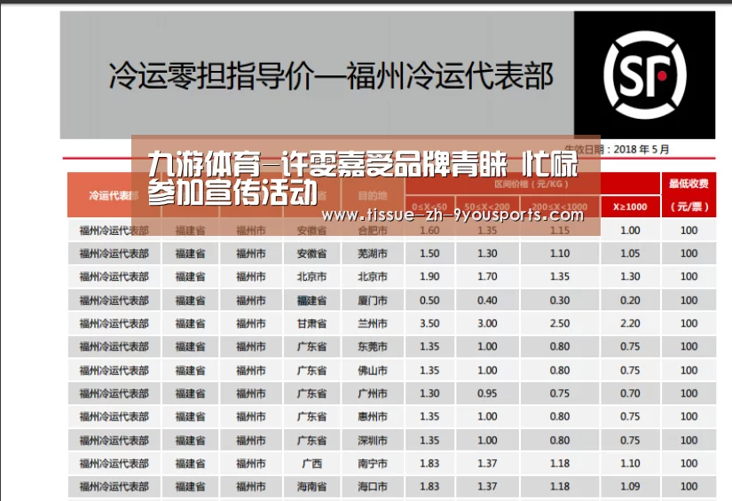 九游体育-许雯嘉受品牌青睐 忙碌参加宣传活动